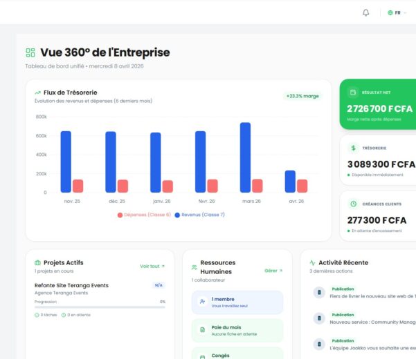 La digitalisation des PME au Sénégal : Comment l'application de gestion Jookko automatise votre croissance